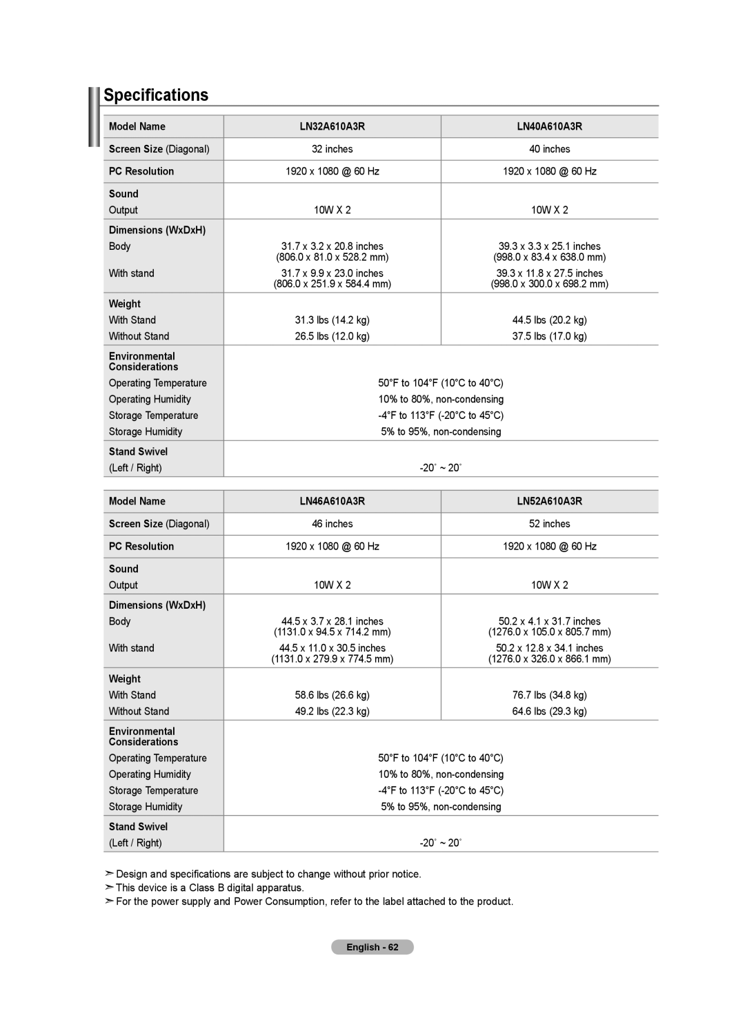 Samsung 610 user manual Specifications 