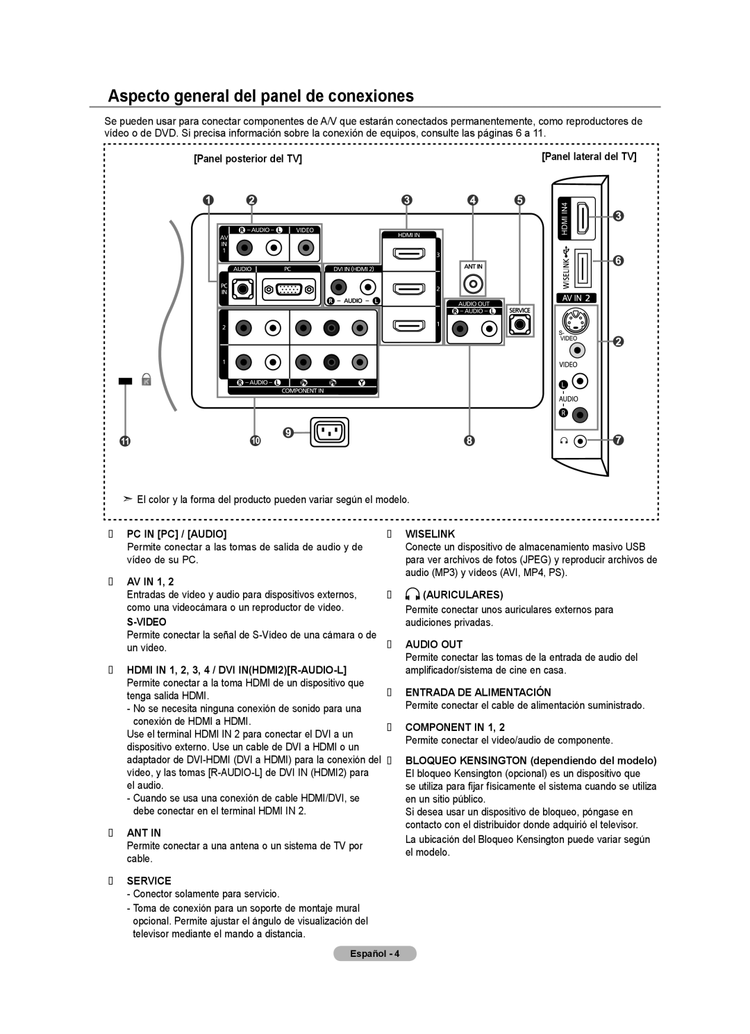 Samsung 610 user manual Aspecto general del panel de conexiones, Auriculares 