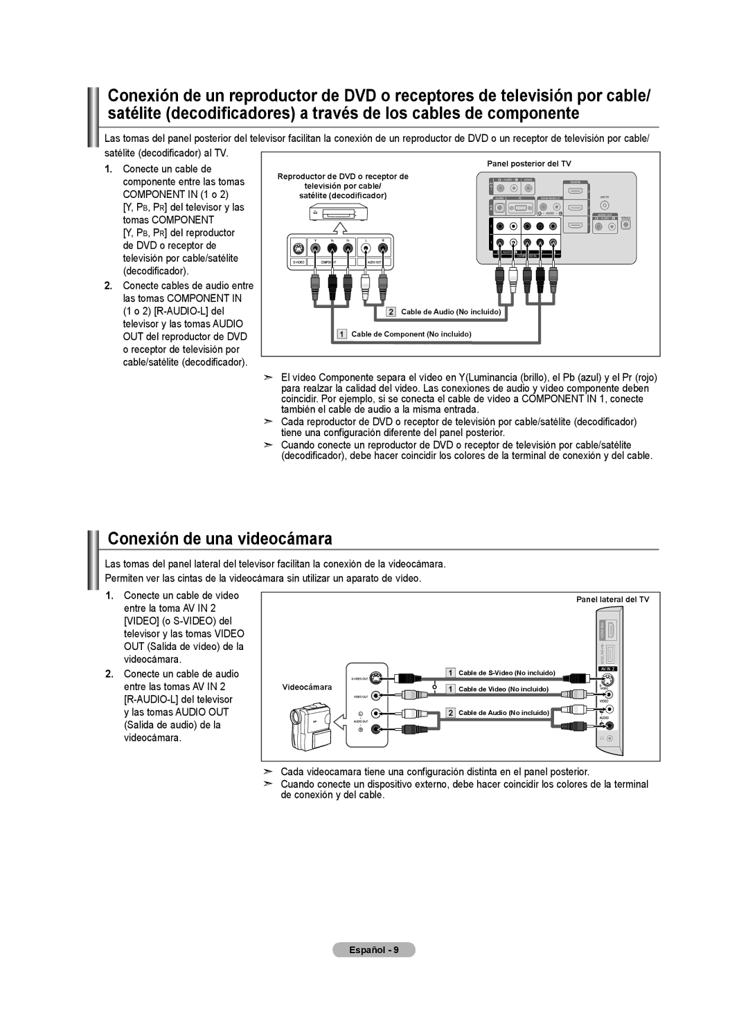 Samsung 610 user manual Conexión de una videocámara, Entre las tomas AV, AUDIO-L del televisor Las tomas Audio OUT 