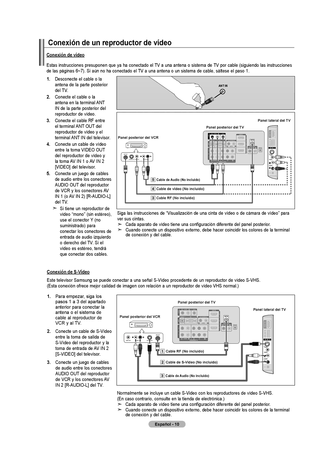 Samsung 610 user manual Conexión de un reproductor de vídeo, Conexión de vídeo, Conexión de S-Vídeo 