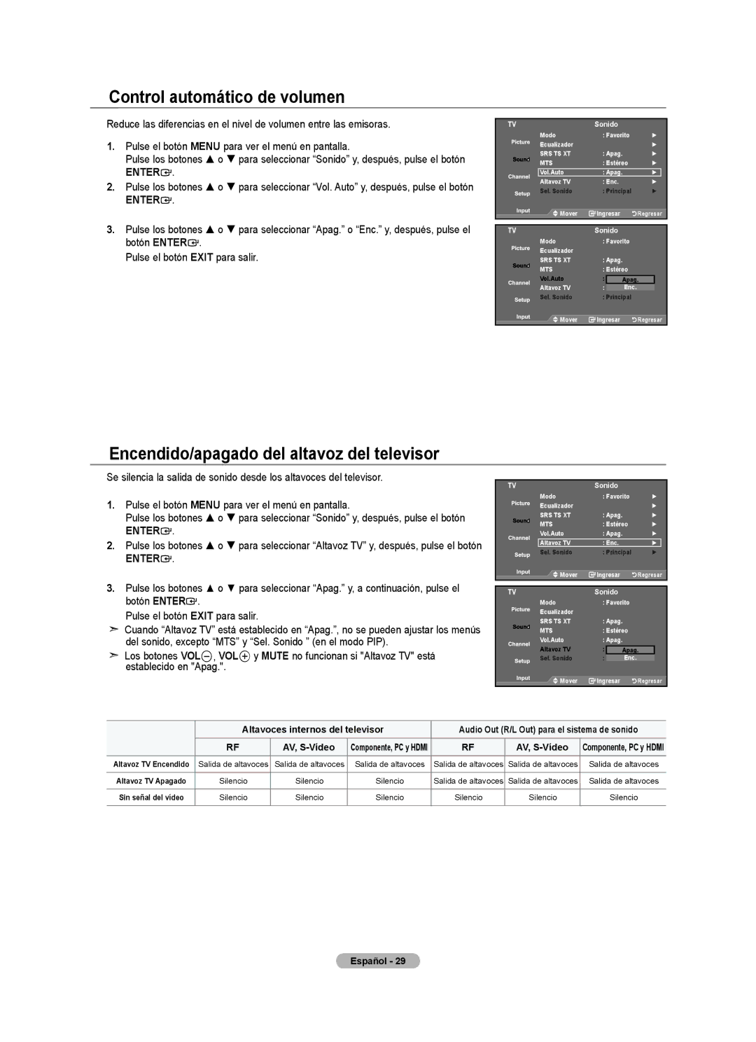 Samsung 610 user manual Control automático de volumen, Encendido/apagado del altavoz del televisor, TVSonido 