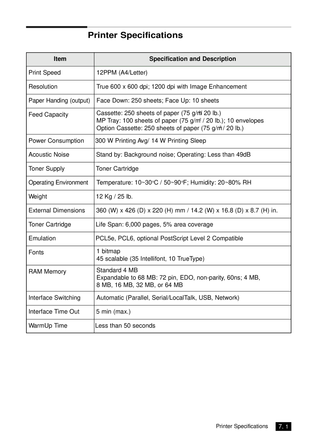 Samsung 6100N manual Printer Specifications, Specification and Description 