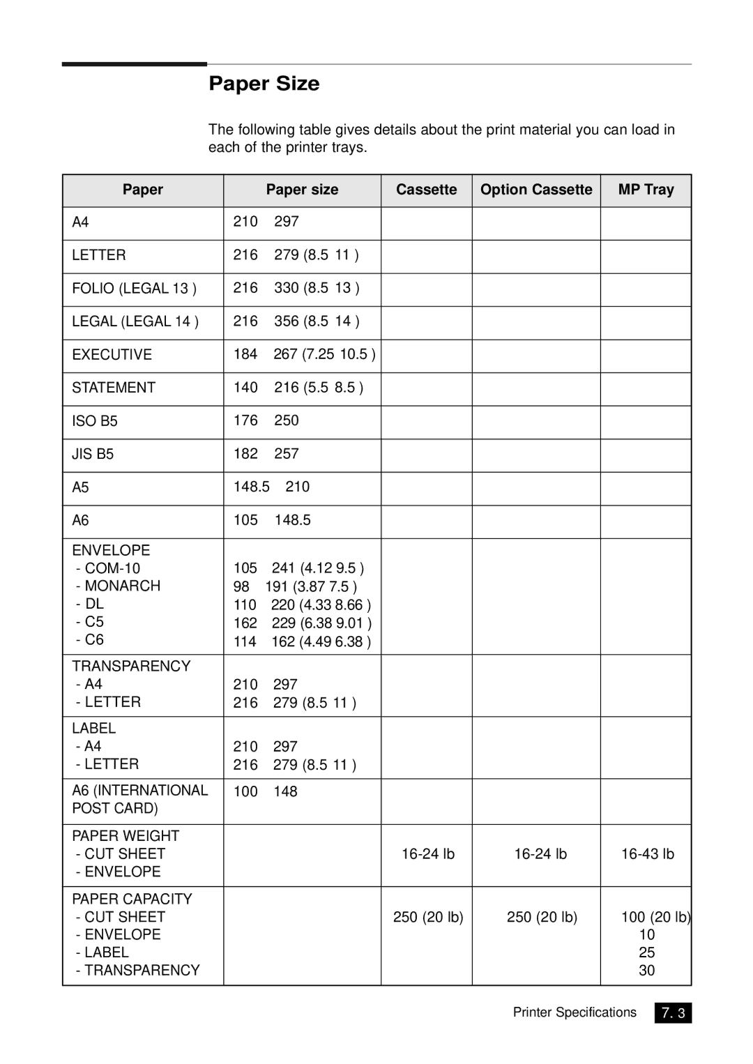 Samsung 6100N manual Paper Size, Paper Paper size Cassette Option Cassette MP Tray 