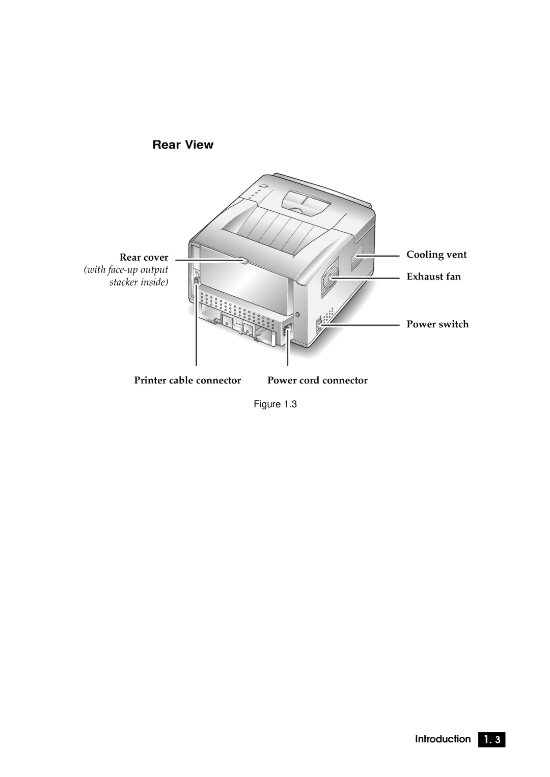 Samsung 6100N manual Rear View 