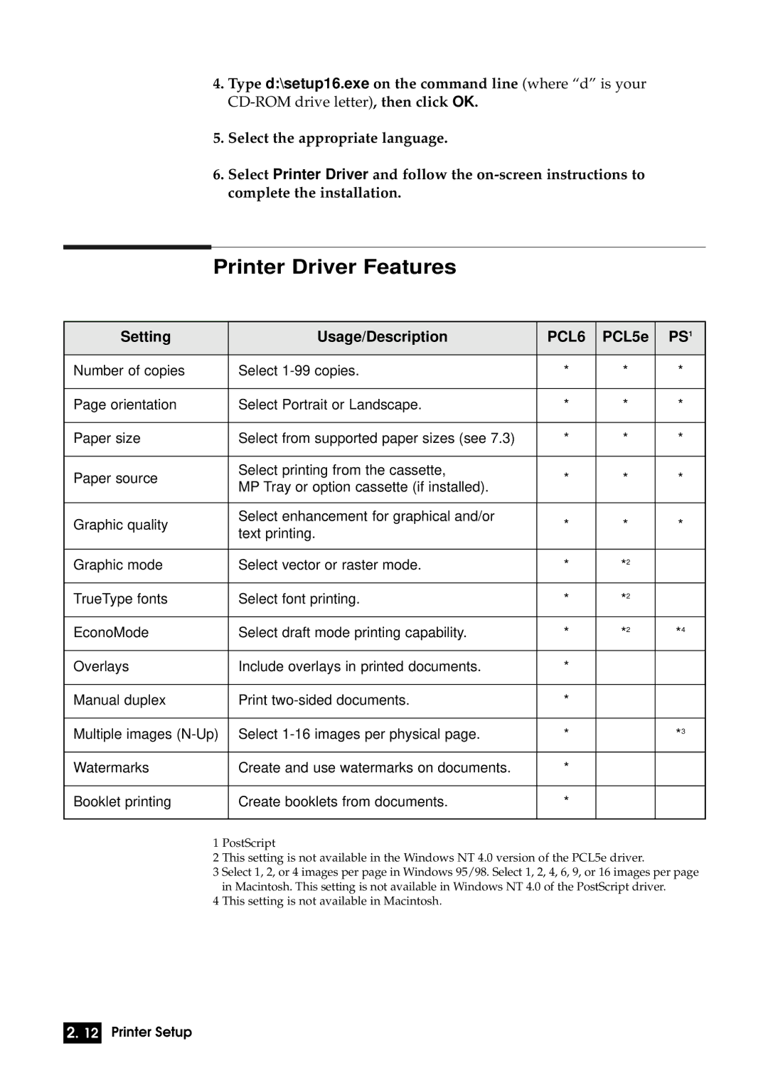 Samsung 6100N manual Printer Driver Features, Setting Usage/Description, PCL5e 