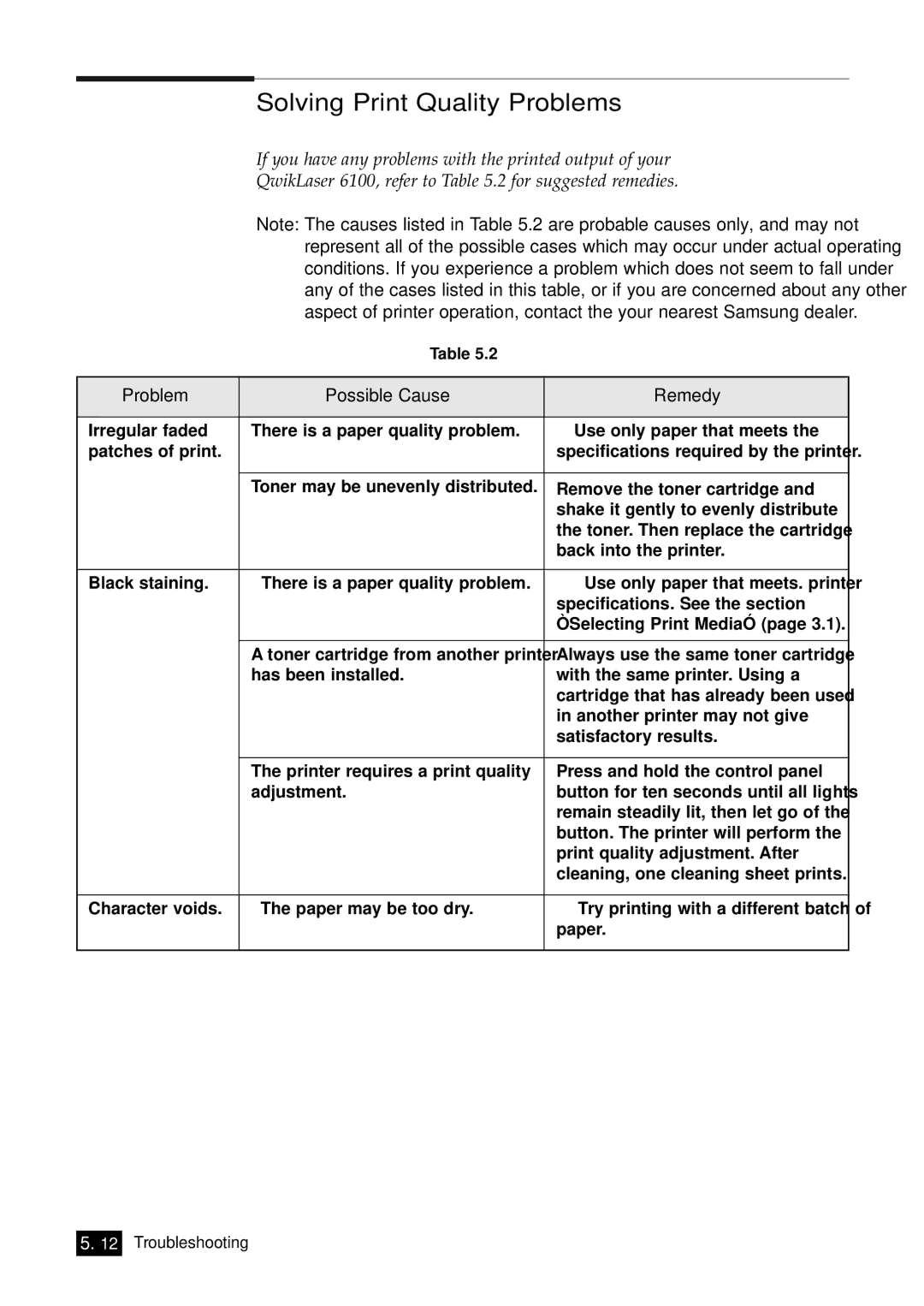 Samsung 6100N manual Solving Print Quality Problems 