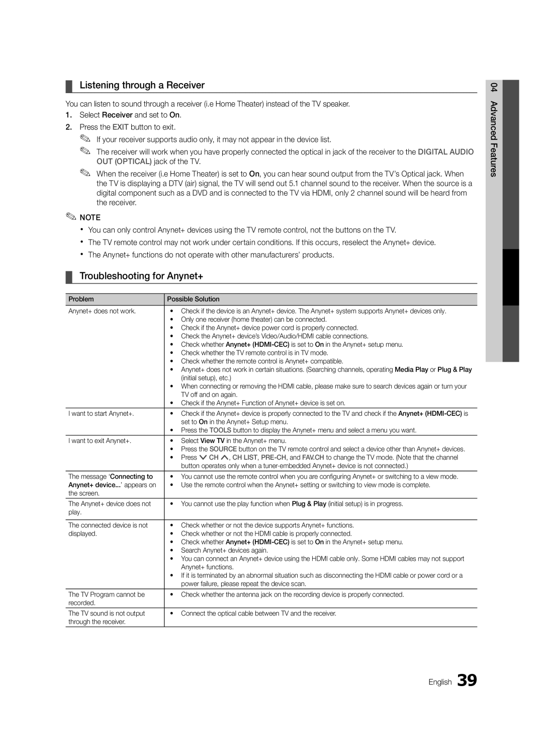 Samsung LN40D630, LN46D630 user manual Listening through a Receiver, Troubleshooting for Anynet+ 