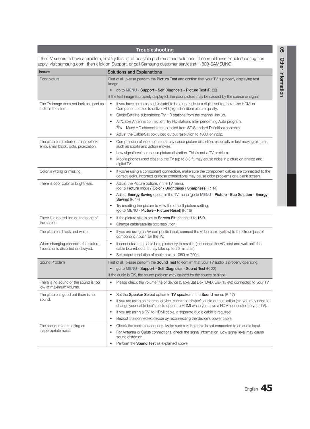 Samsung LN40D630, LN46D630 user manual Troubleshooting, Solutions and Explanations, 05InformationOher English 