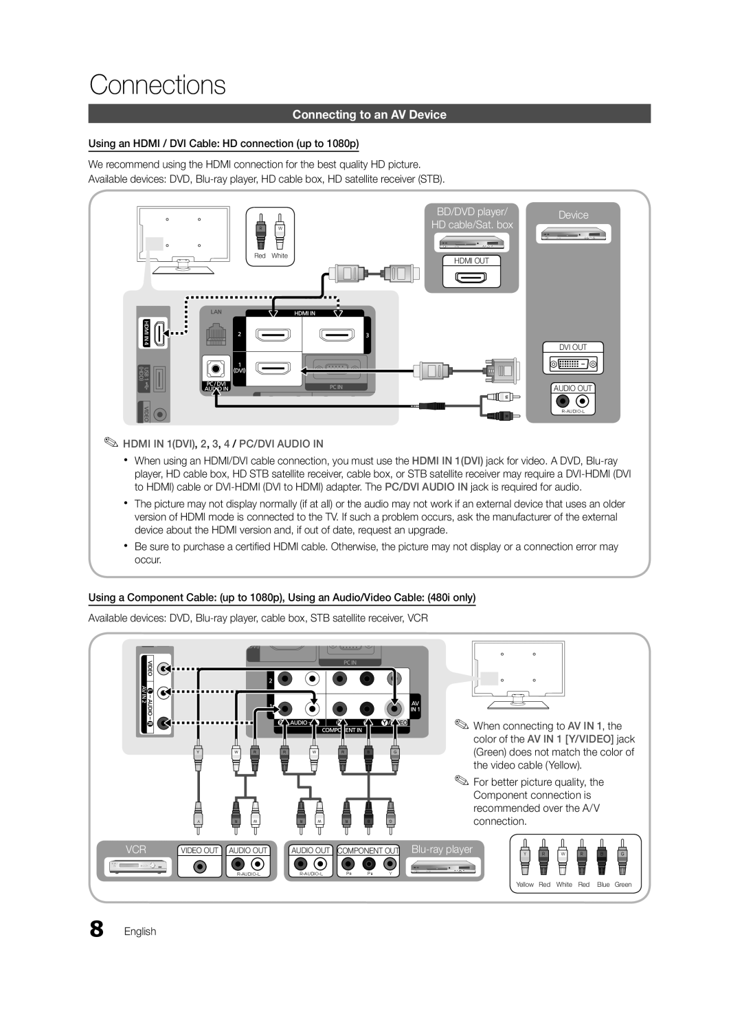 Samsung LN46D630, LN40D630 user manual Connections, Connecting to an AV Device 