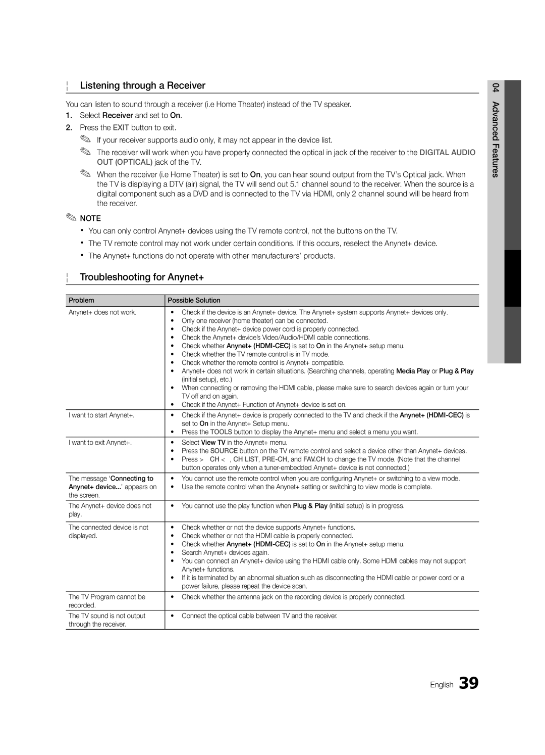 Samsung LN46C610, LN60C630, LN40C630, LN55C610 user manual Listening through a Receiver, Troubleshooting for Anynet+ 