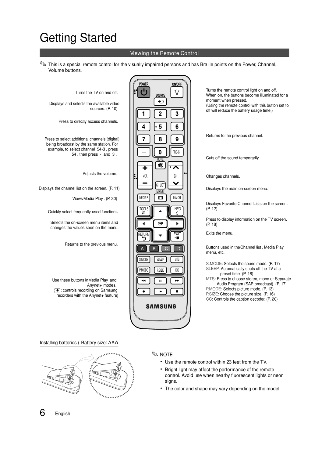 Samsung LN60C630, LN40C630 Viewing the Remote Control, Turns the TV on and off, Displays the channel list on the screen. P 