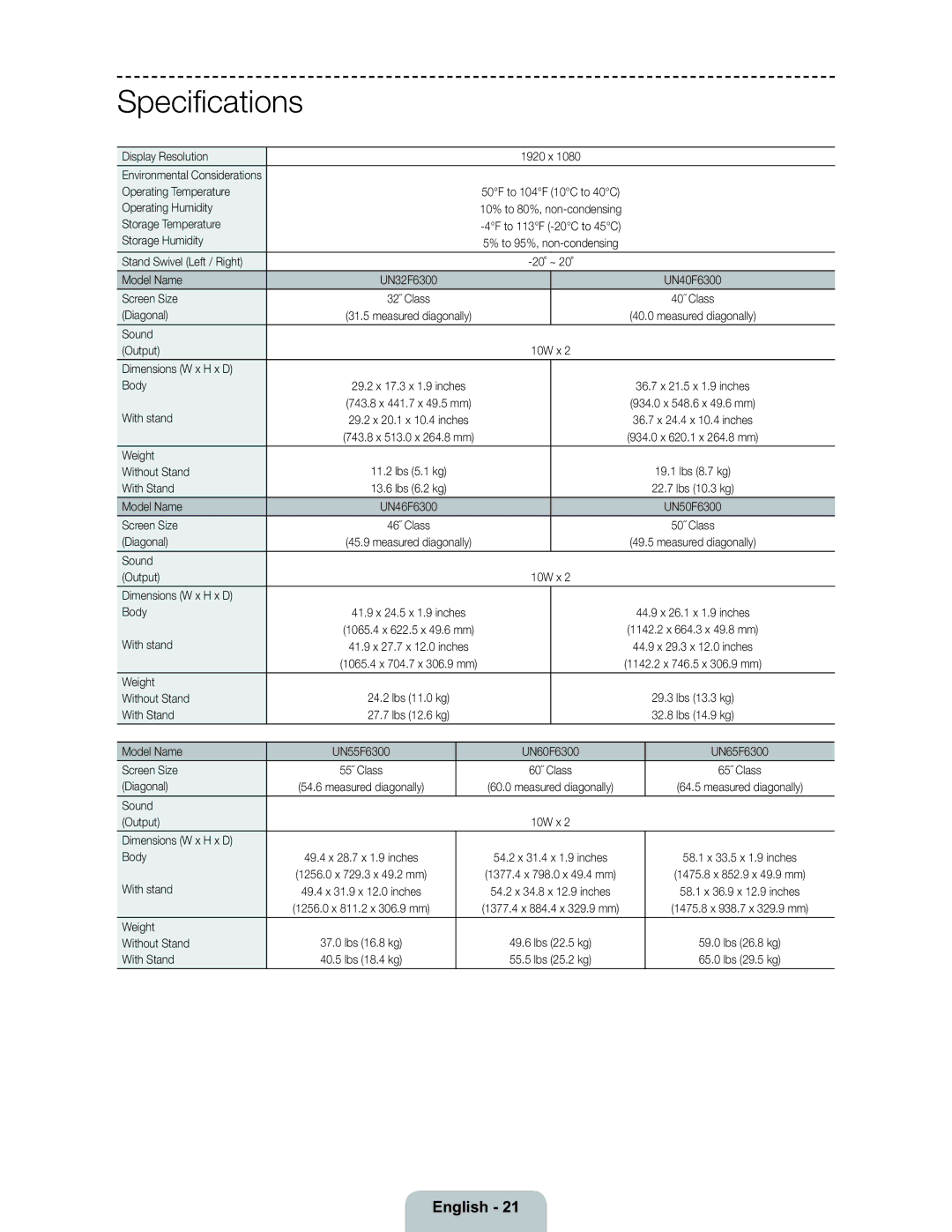 Samsung 6300 user manual Speciﬁcations 