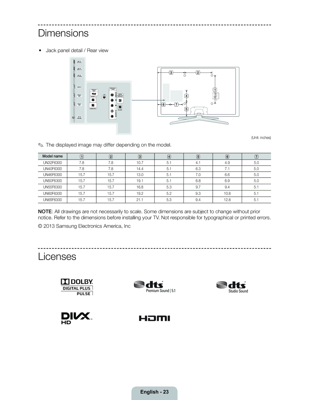 Samsung 6300 user manual Dimensions, Licenses, Unit inches 