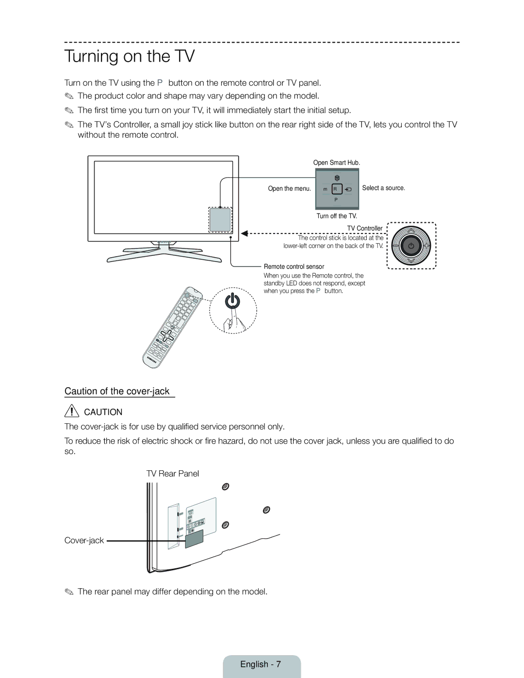 Samsung 6300 user manual Turning on the TV, Turn off the TV TV Controller, Remote control sensor 