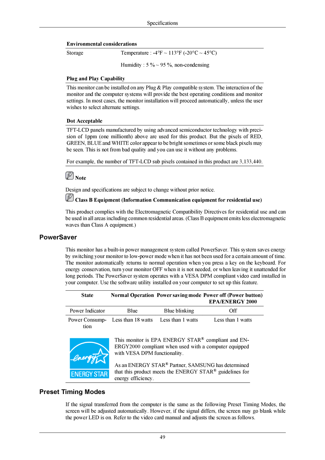 Samsung 632NW user manual PowerSaver, Preset Timing Modes, Plug and Play Capability, Dot Acceptable 