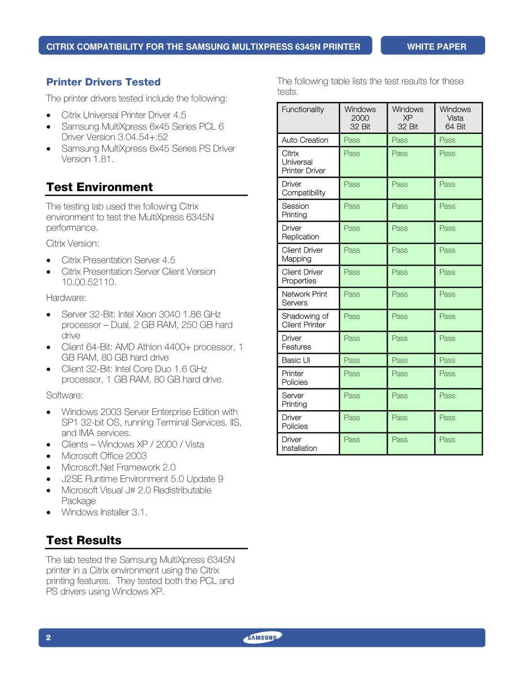 Samsung 6345N specifications Test Environment, Test Results, Printer Drivers Tested 