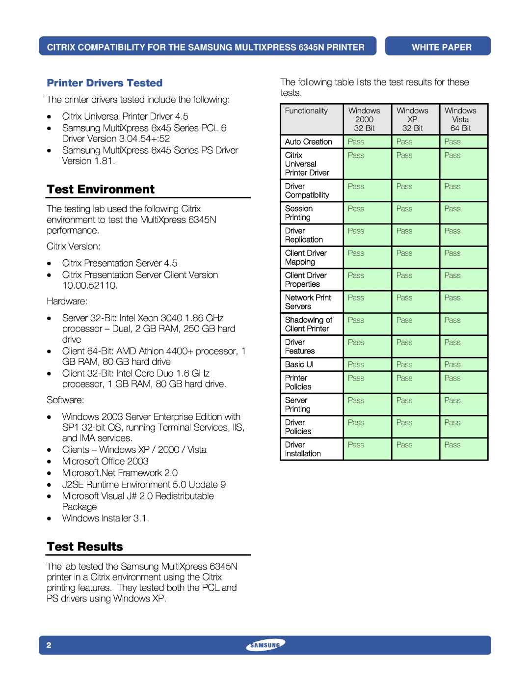 Samsung 6345N specifications Test Environment, Test Results, Printer Drivers Tested 