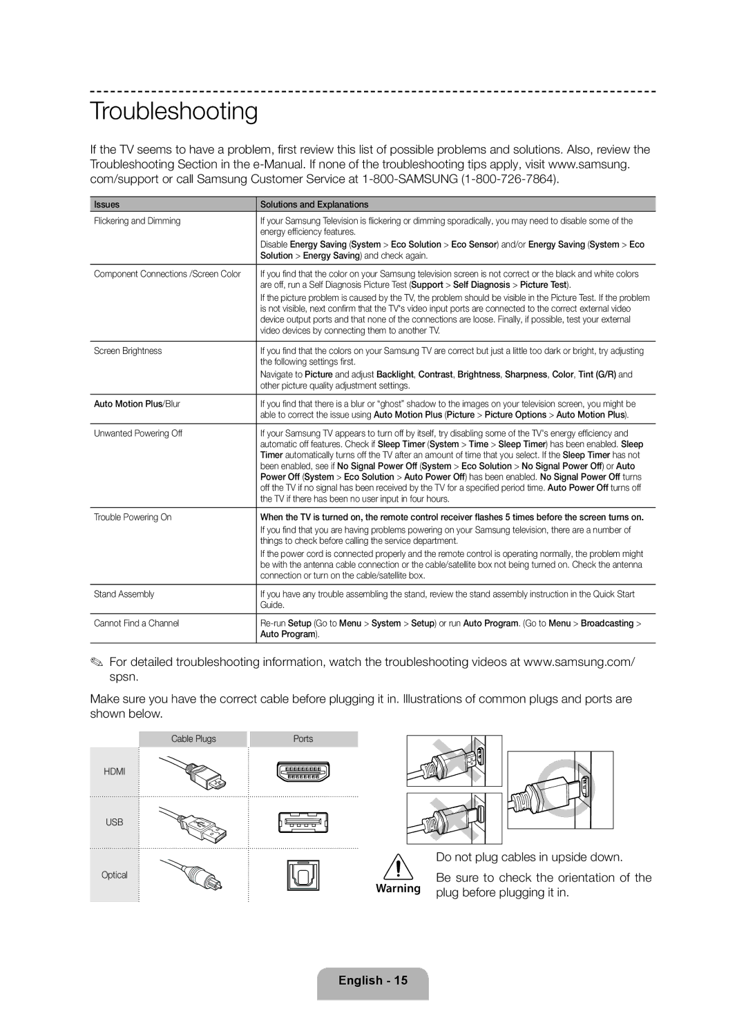 Samsung 6350 user manual Troubleshooting 