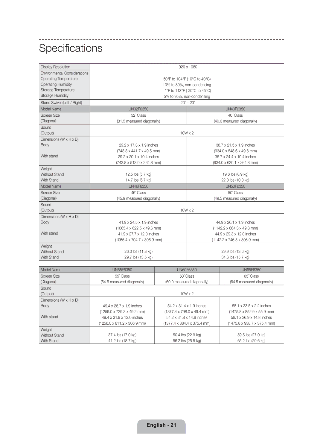 Samsung 6350 user manual Specifications 