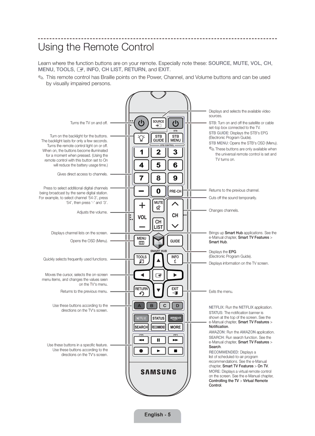 Samsung 6350 user manual Using the Remote Control 