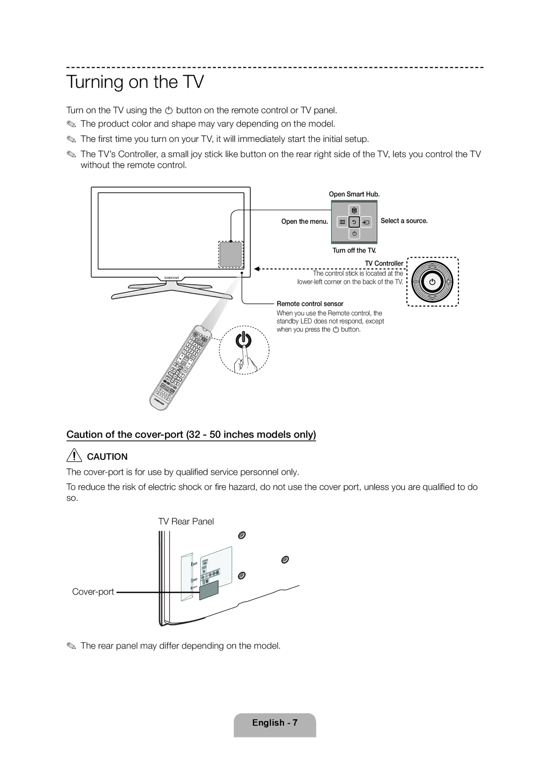 Samsung 6350 user manual Turning on the TV, Turn off the TV TV Controller, Remote control sensor 