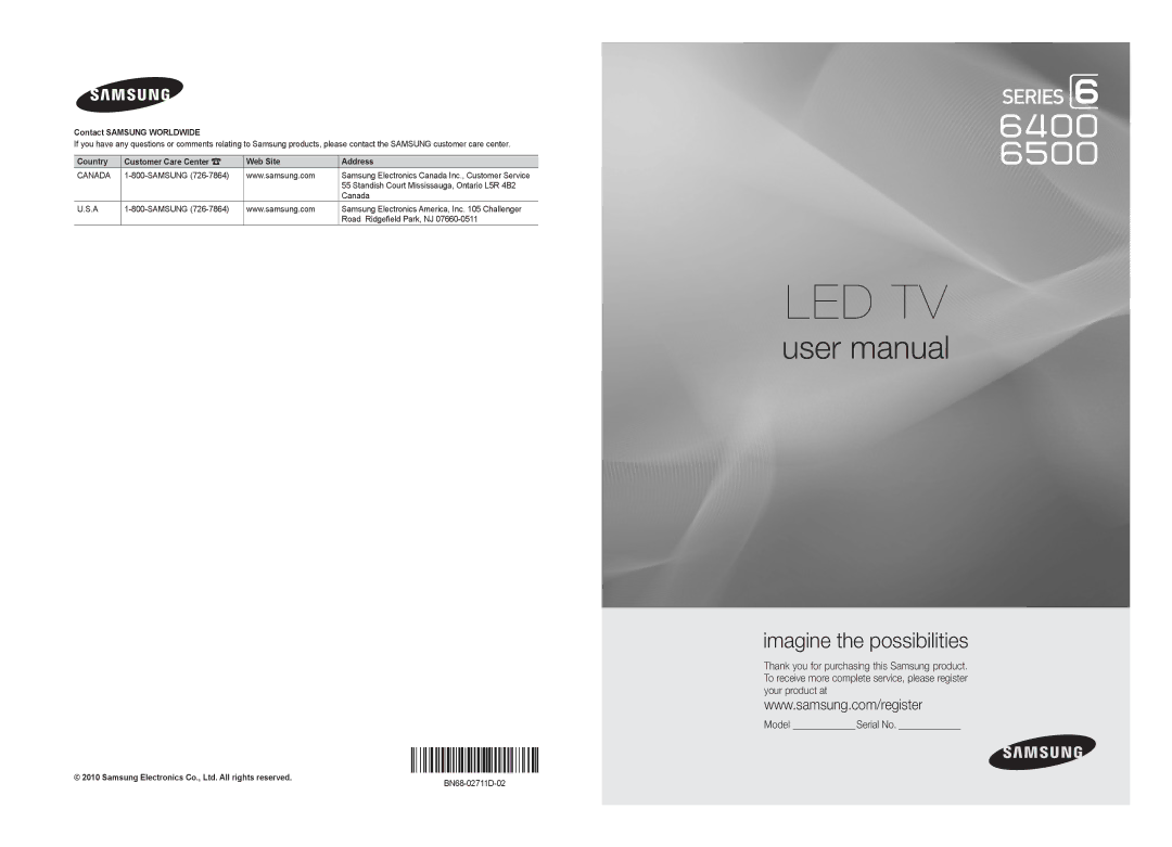 Samsung 6400 user manual Samsung Electronics Canada Inc., Customer Service, Samsung Electronics America, Inc Challenger 