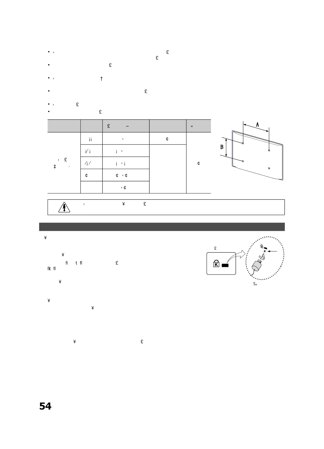 Samsung UN40C6500, UN55C6400, UN46C6400 user manual Anti-theft Kensington Lock 