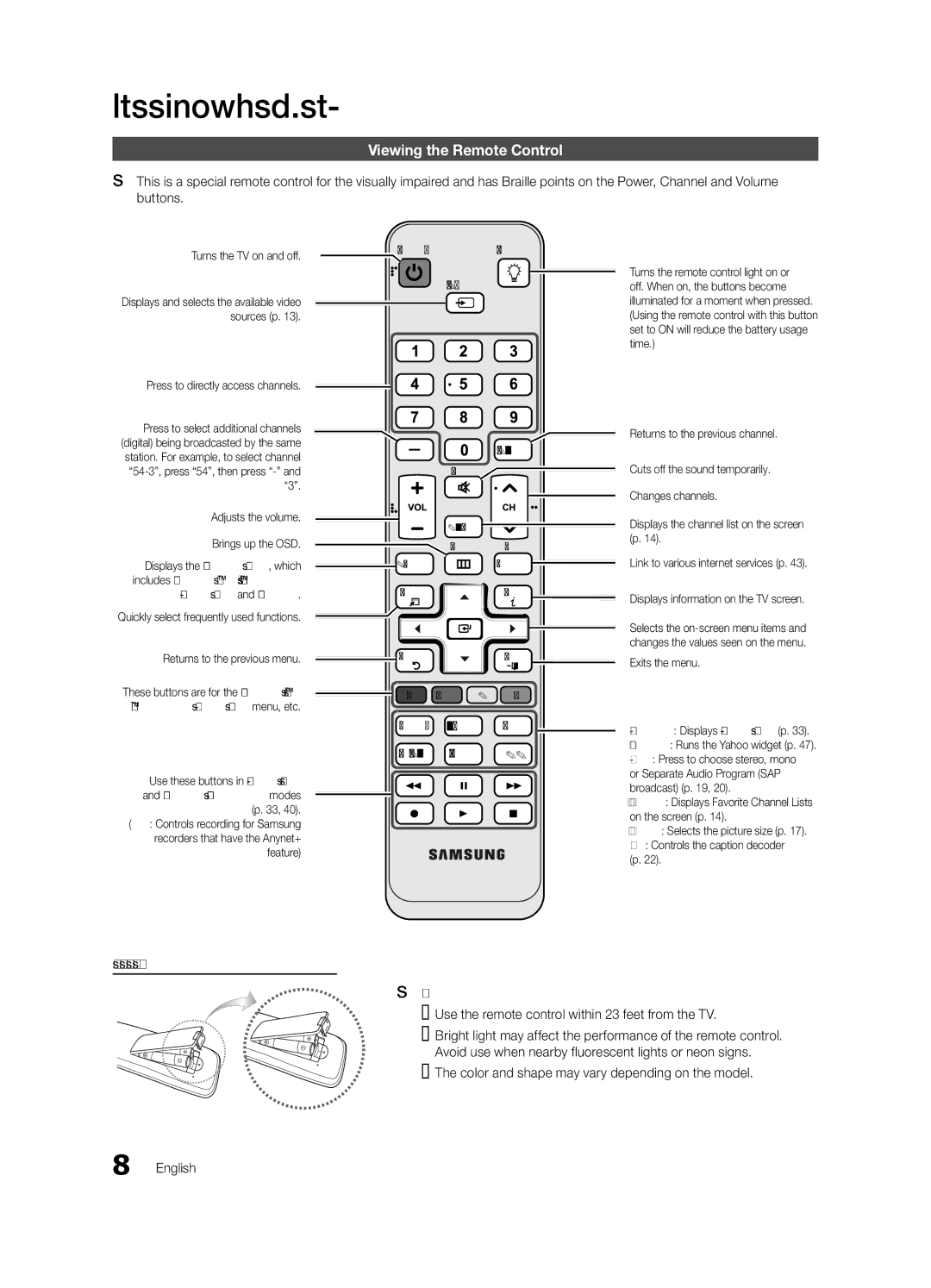 Samsung UN46C6400, 6500, UN55C6400 Viewing the Remote Control, Turns the TV on and off, Returns to the previous menu 