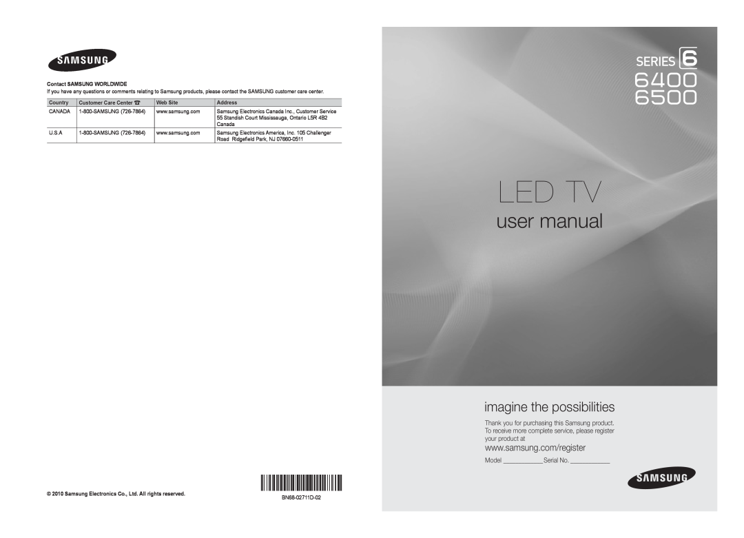 Samsung 6400 user manual Model Serial No, Led Tv, imagine the possibilities, Contact SAMSUNG WORLDWIDE, Country, Web Site 