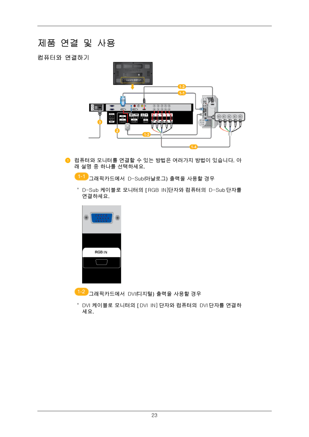 Samsung 650FP quick start 제품 연결 및 사용, 컴퓨터와 연결하기 