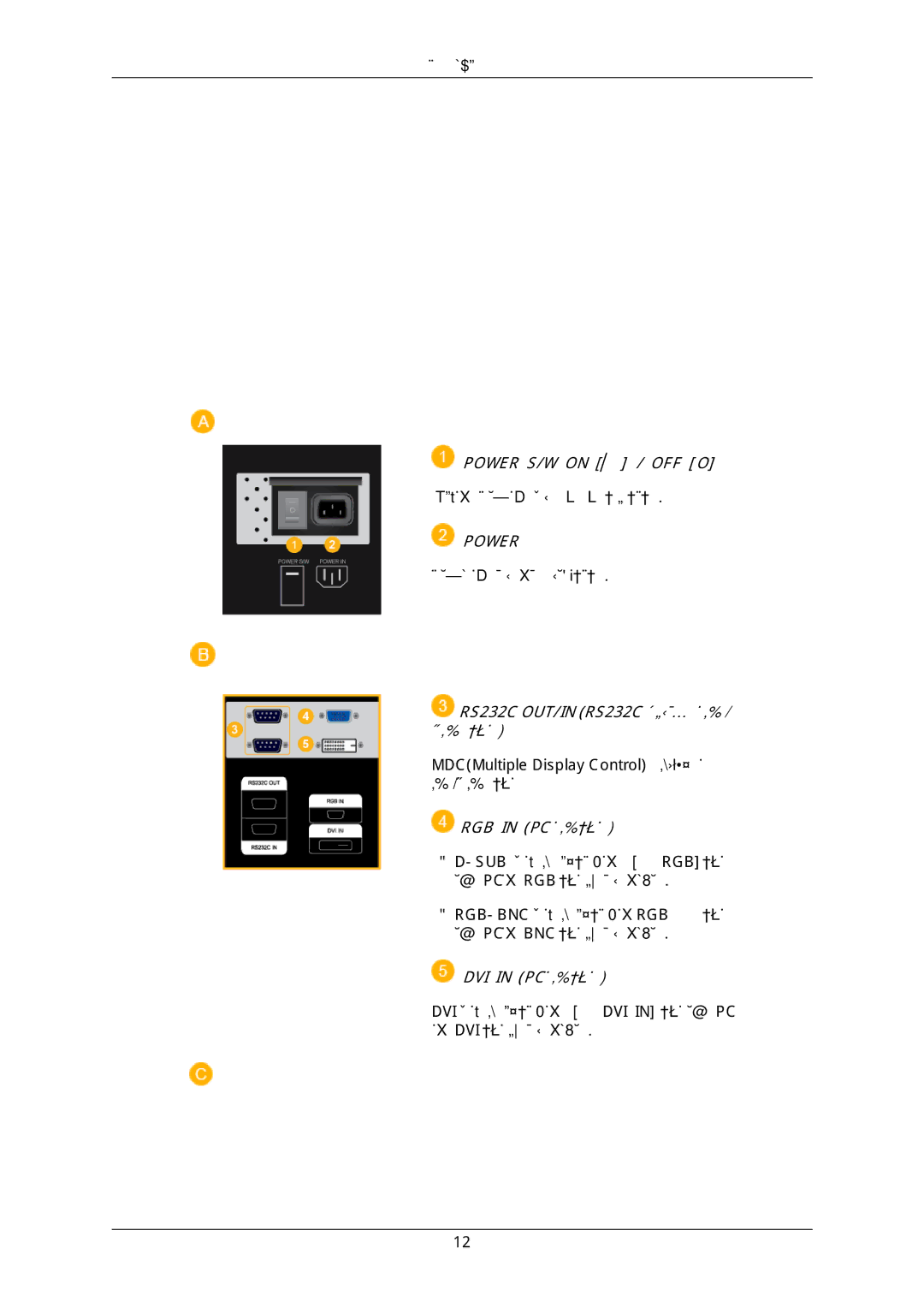 Samsung 650FP quick start Power 