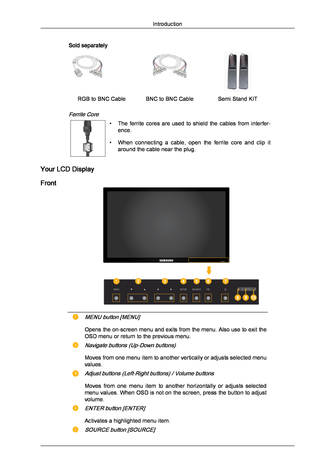 Samsung 650MP-2 Your LCD Display Front, Ferrite Core, MENU button MENU, Navigate buttons Up-Down buttons, Sold separately 