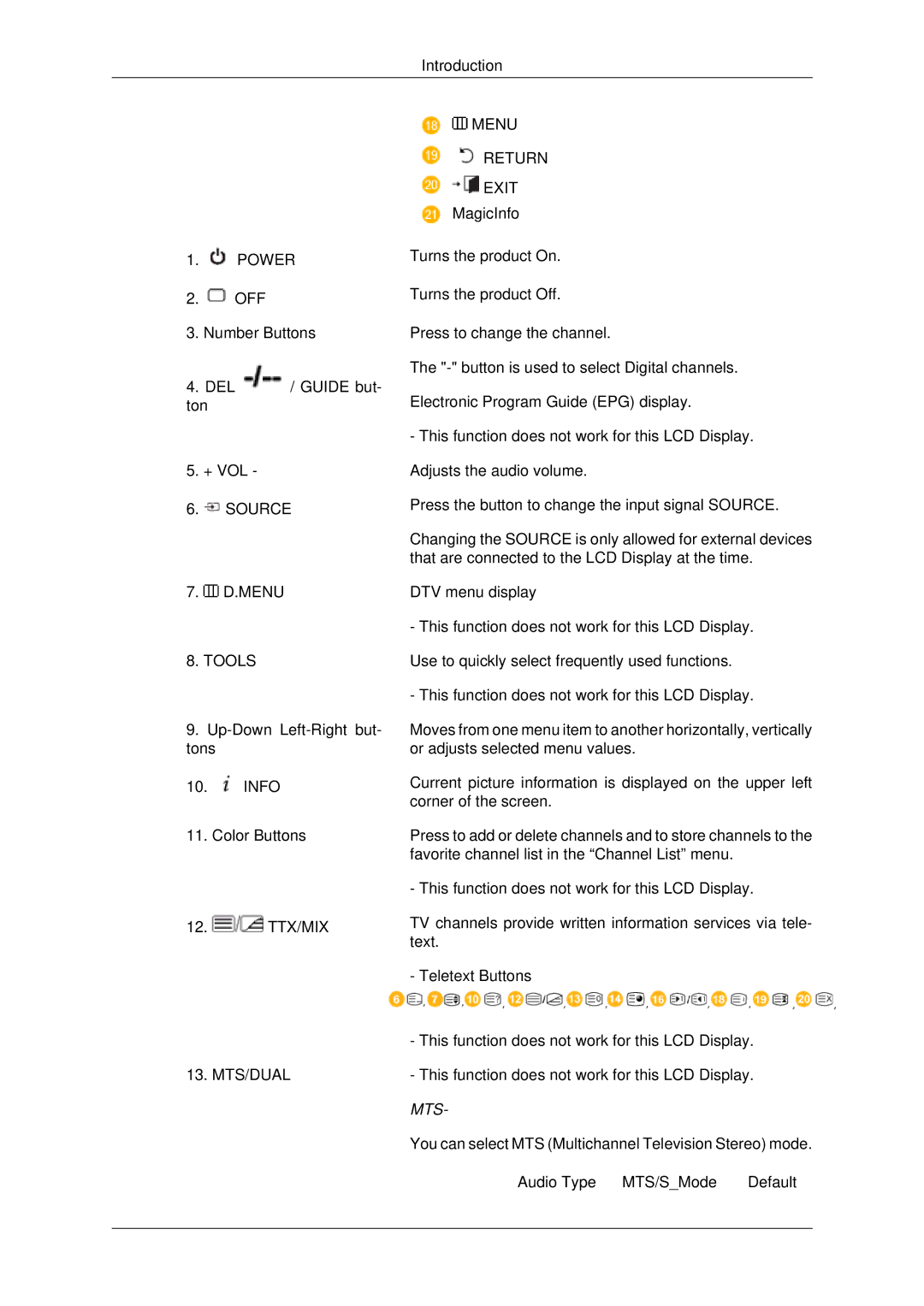 Samsung 650TS-2 user manual Mts 