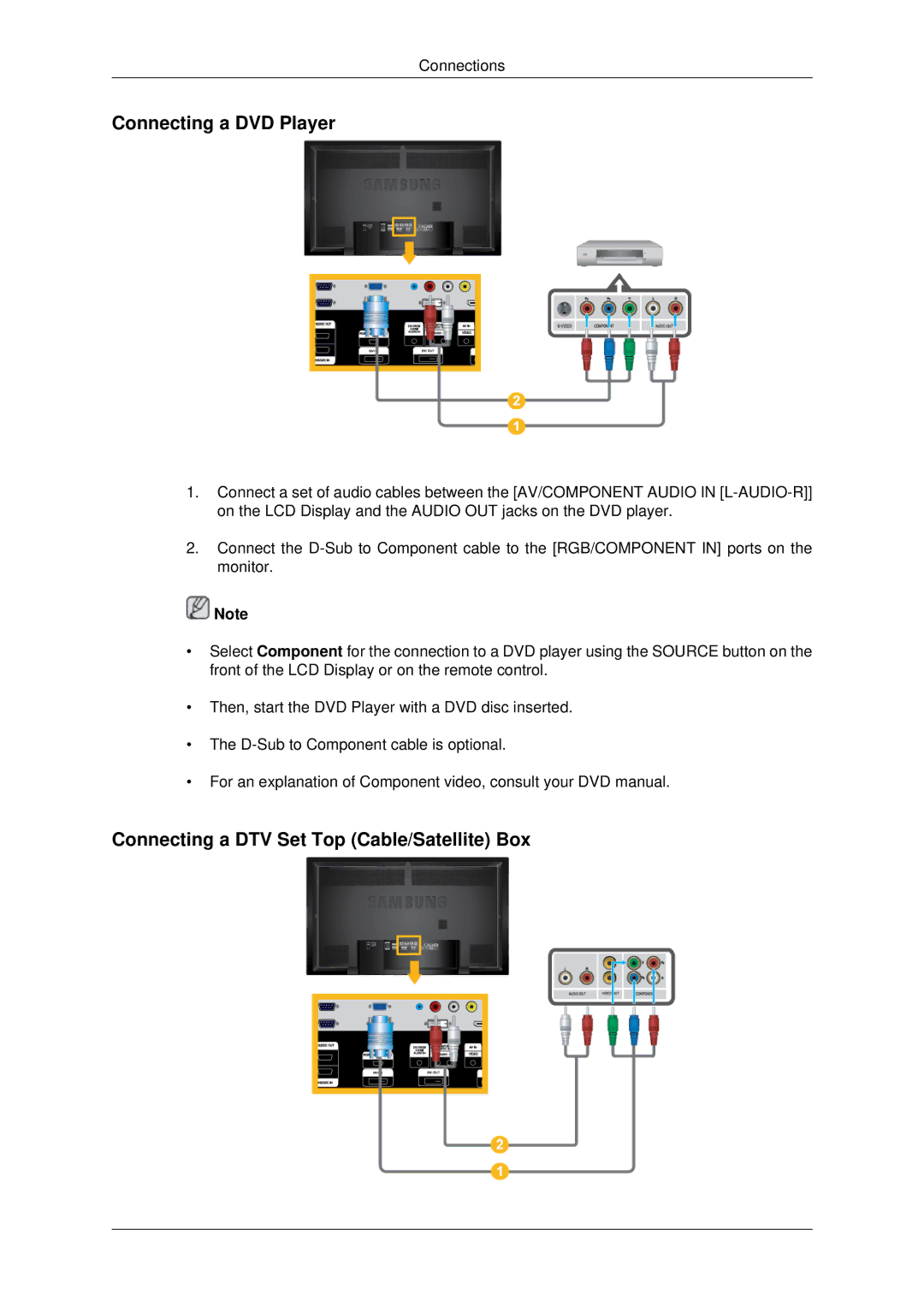 Samsung 650TS-2 user manual Connecting a DVD Player, Connecting a DTV Set Top Cable/Satellite Box 