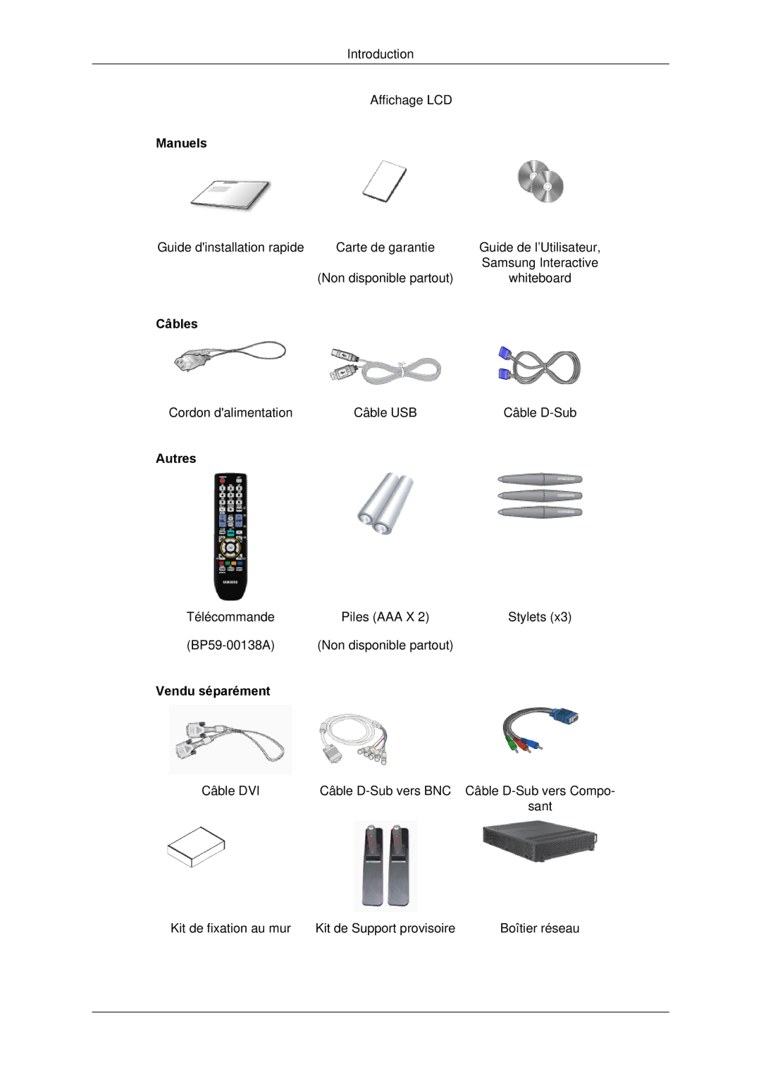 Samsung 650TS quick start Manuels, Câbles, Autres, Vendu séparément 