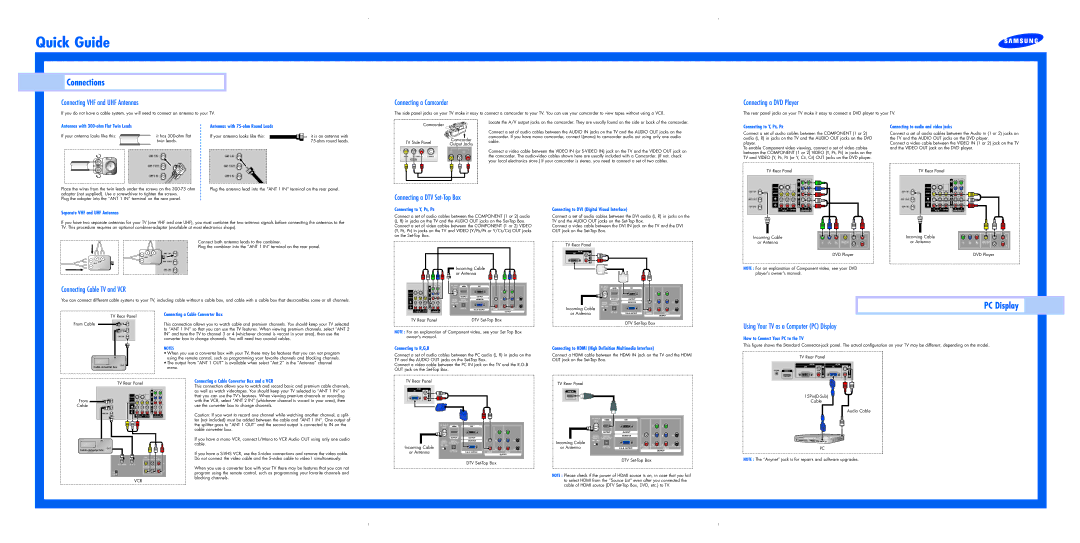 Samsung 653-068 owner manual Connections, PC Display 