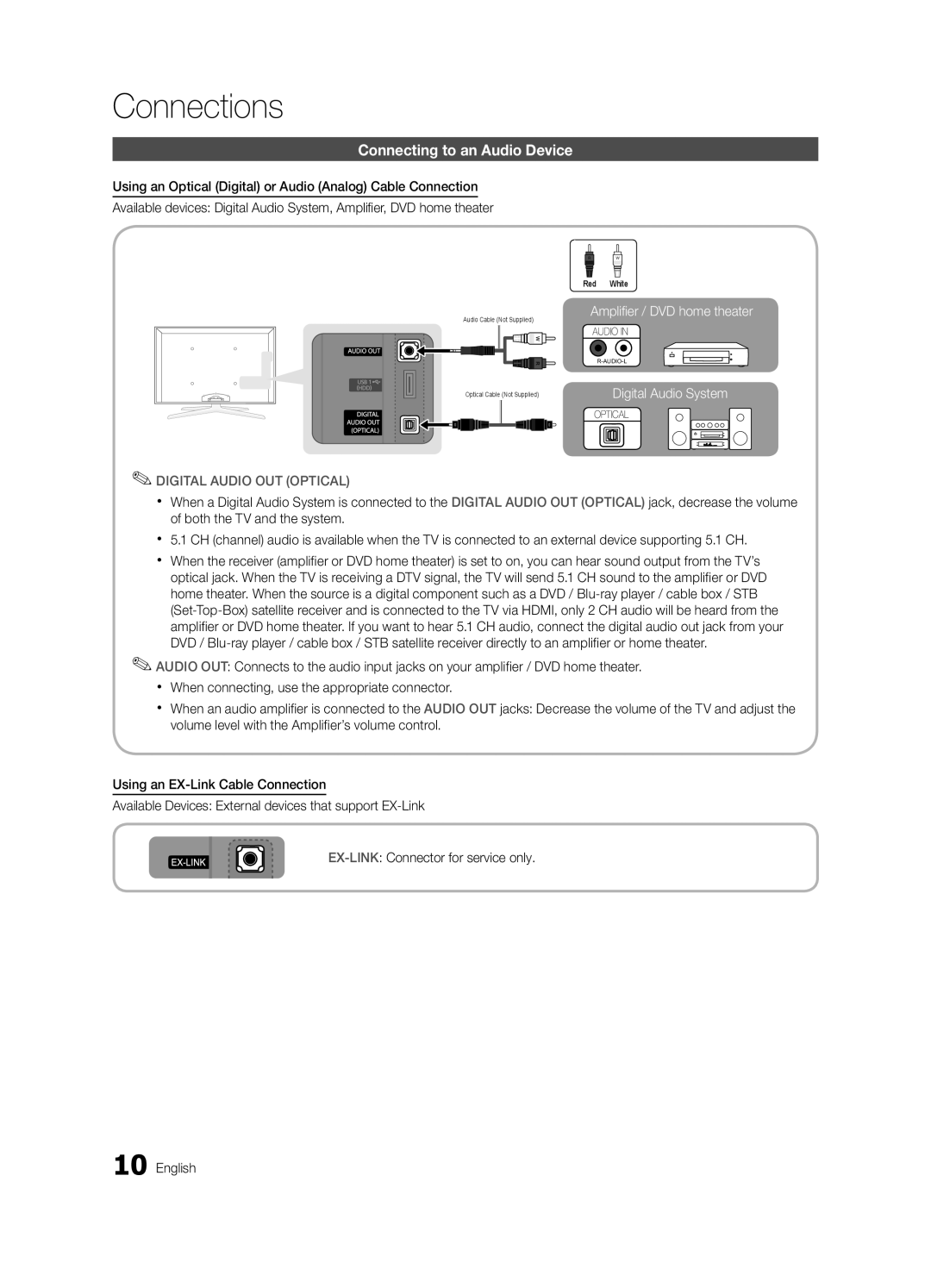 Samsung 6800 Connecting to an Audio Device, Amplifier / DVD home theater, Digital Audio System, Digital Audio Out Optical 