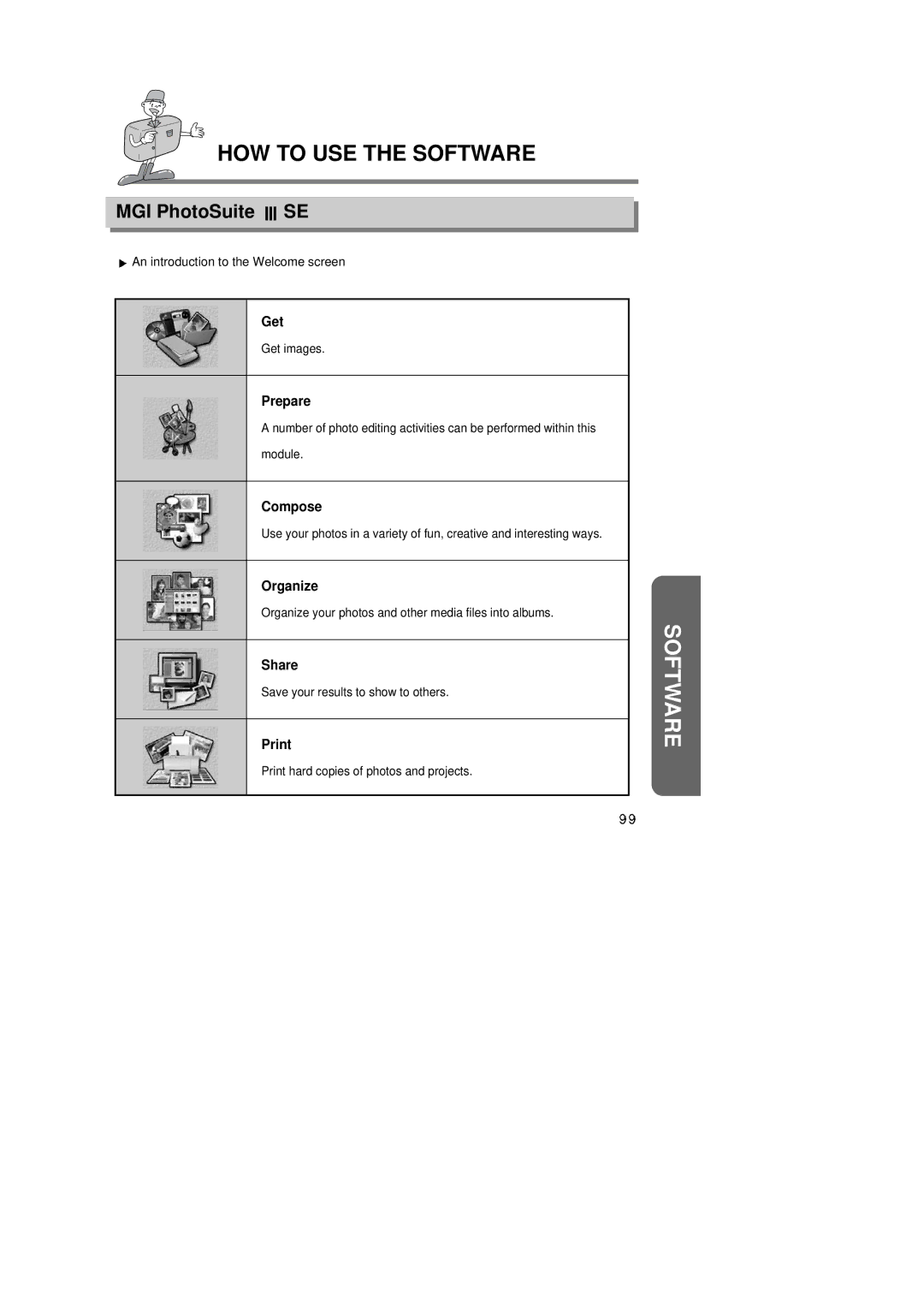 Samsung 6806-1247 manual An introduction to the Welcome screen, Get images, Save your results to show to others 