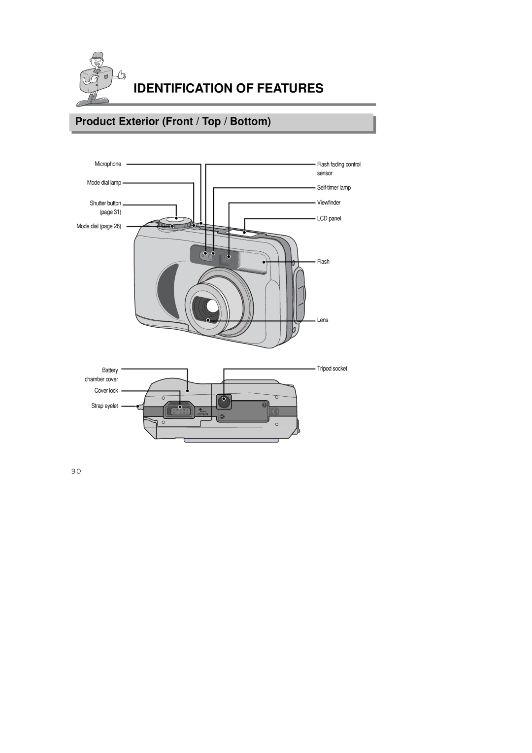 Samsung 6806-1247 manual Identification of Features, Product Exterior Front / Top / Bottom 