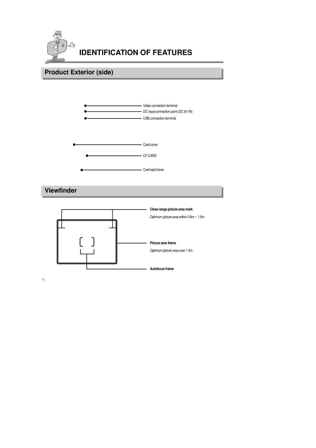 Samsung 6806-1247 manual Product Exterior side, Viewfinder 