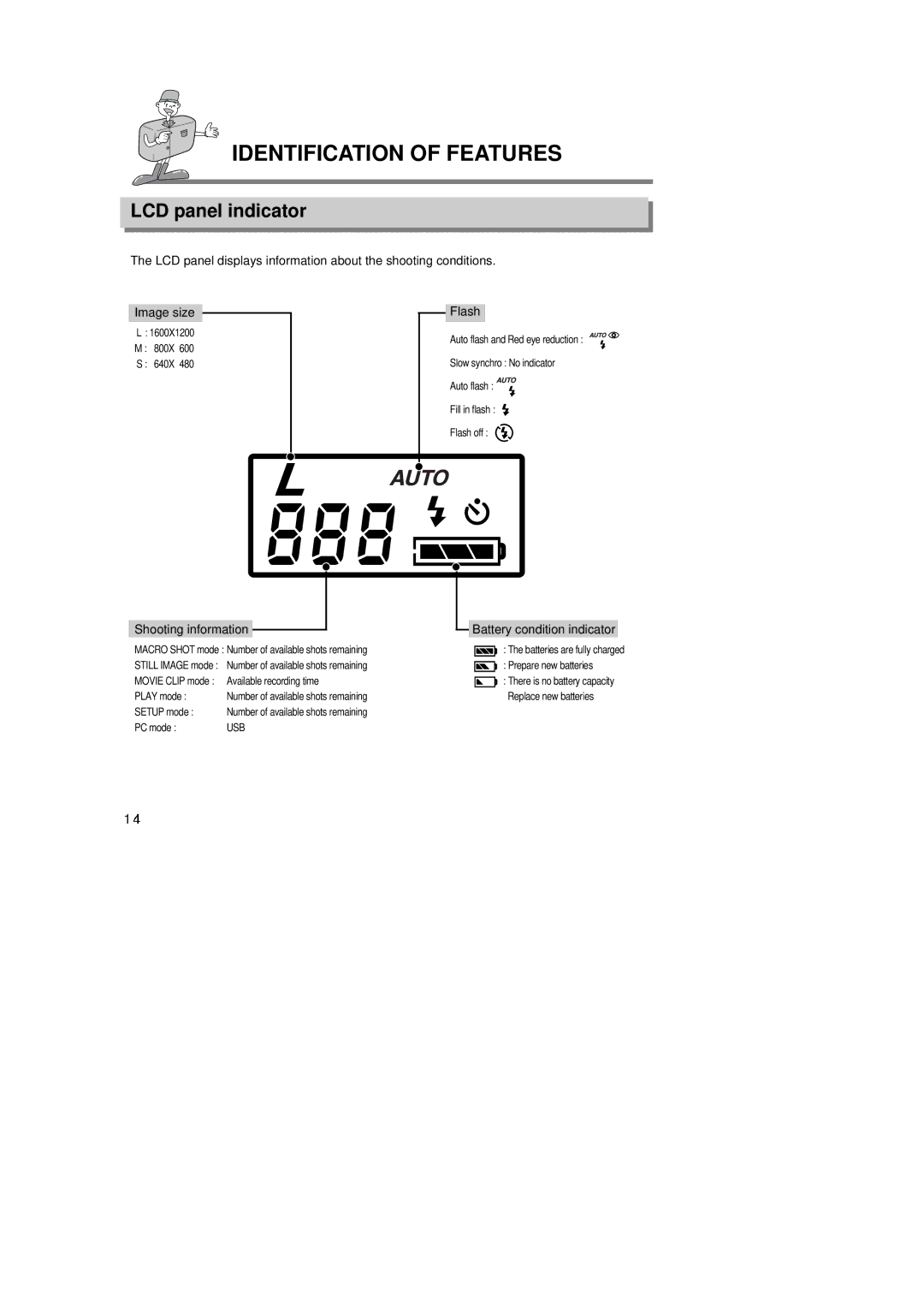 Samsung 6806-1247 manual LCD panel indicator, Shooting information, Battery condition indicator 