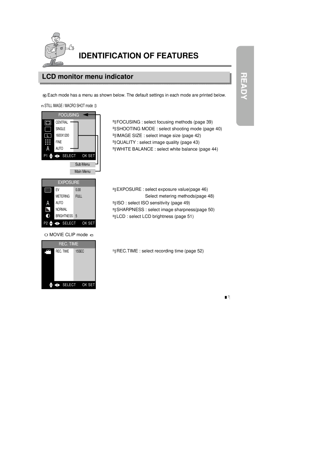 Samsung 6806-1247 manual LCD monitor menu indicator, Movie Clip mode 