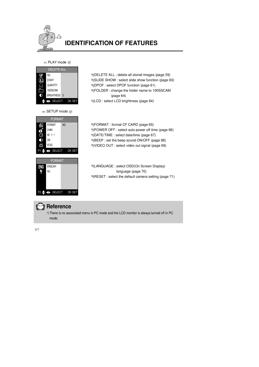 Samsung 6806-1247 manual Setup mode, Format 