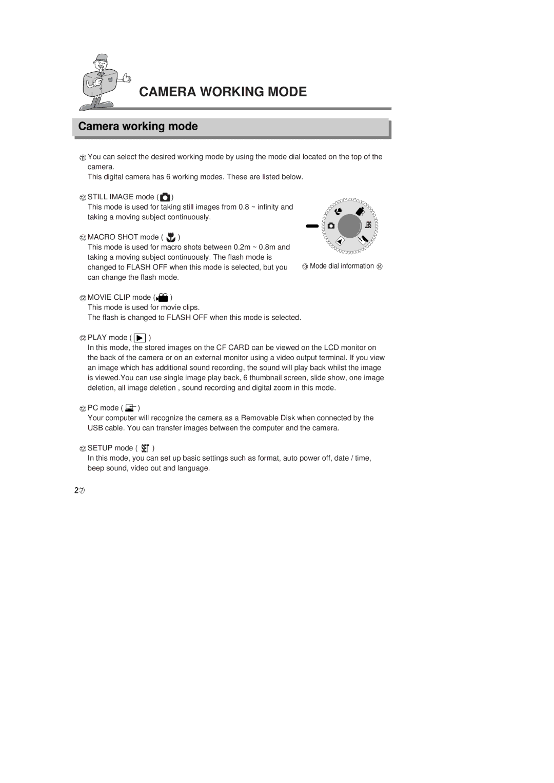 Samsung 6806-1247 manual Camera Working Mode, Camera working mode 