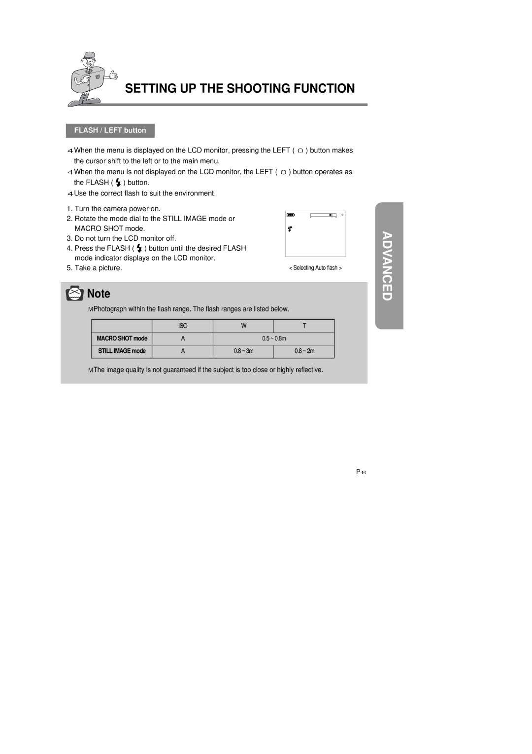 Samsung 6806-1247 manual Flash / Left button 