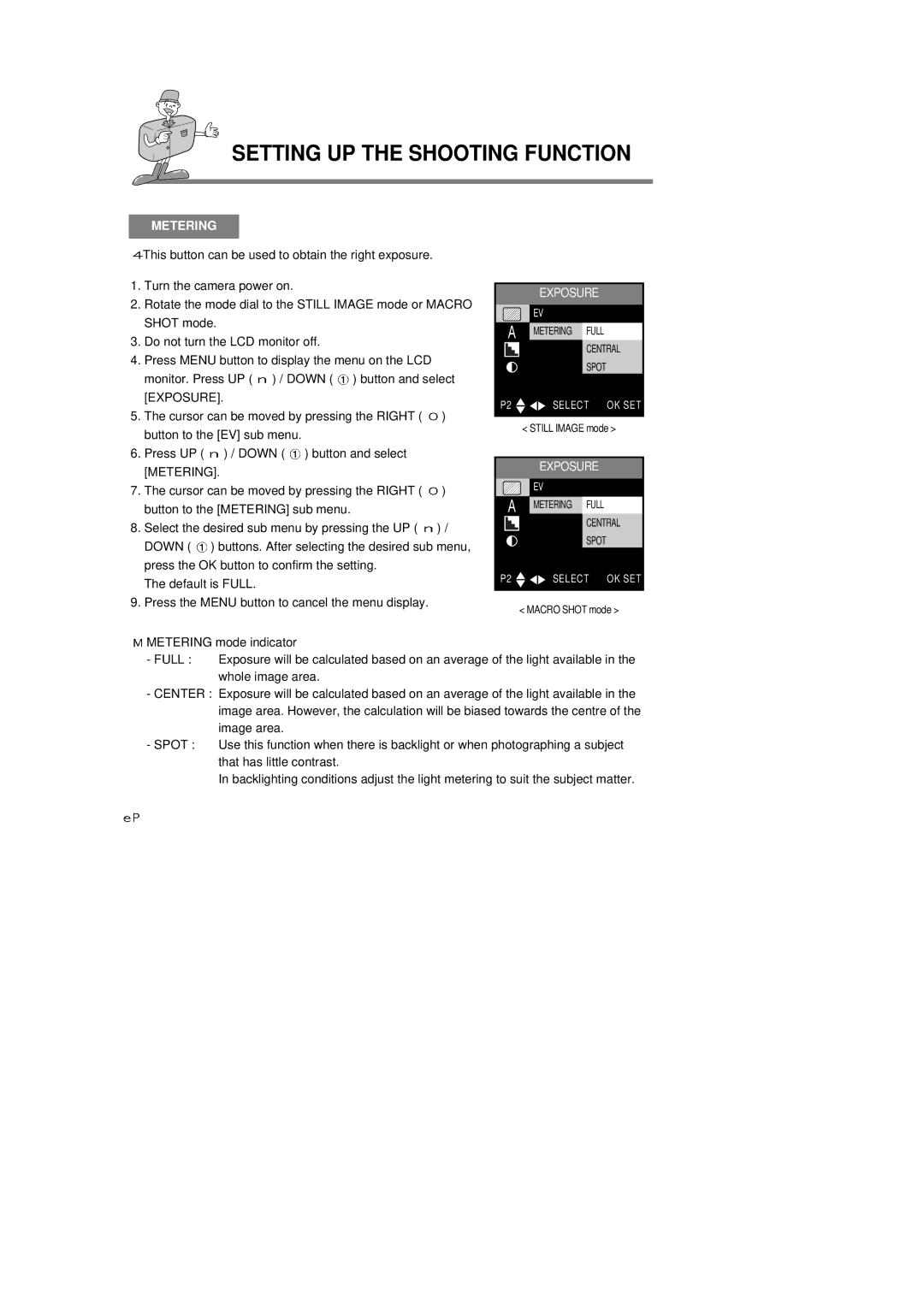 Samsung 6806-1247 manual Metering 