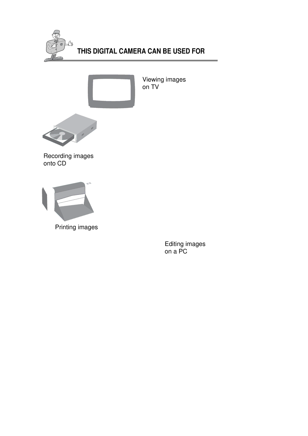 Samsung 6806-1247 manual This Digital Camera can be Used for 