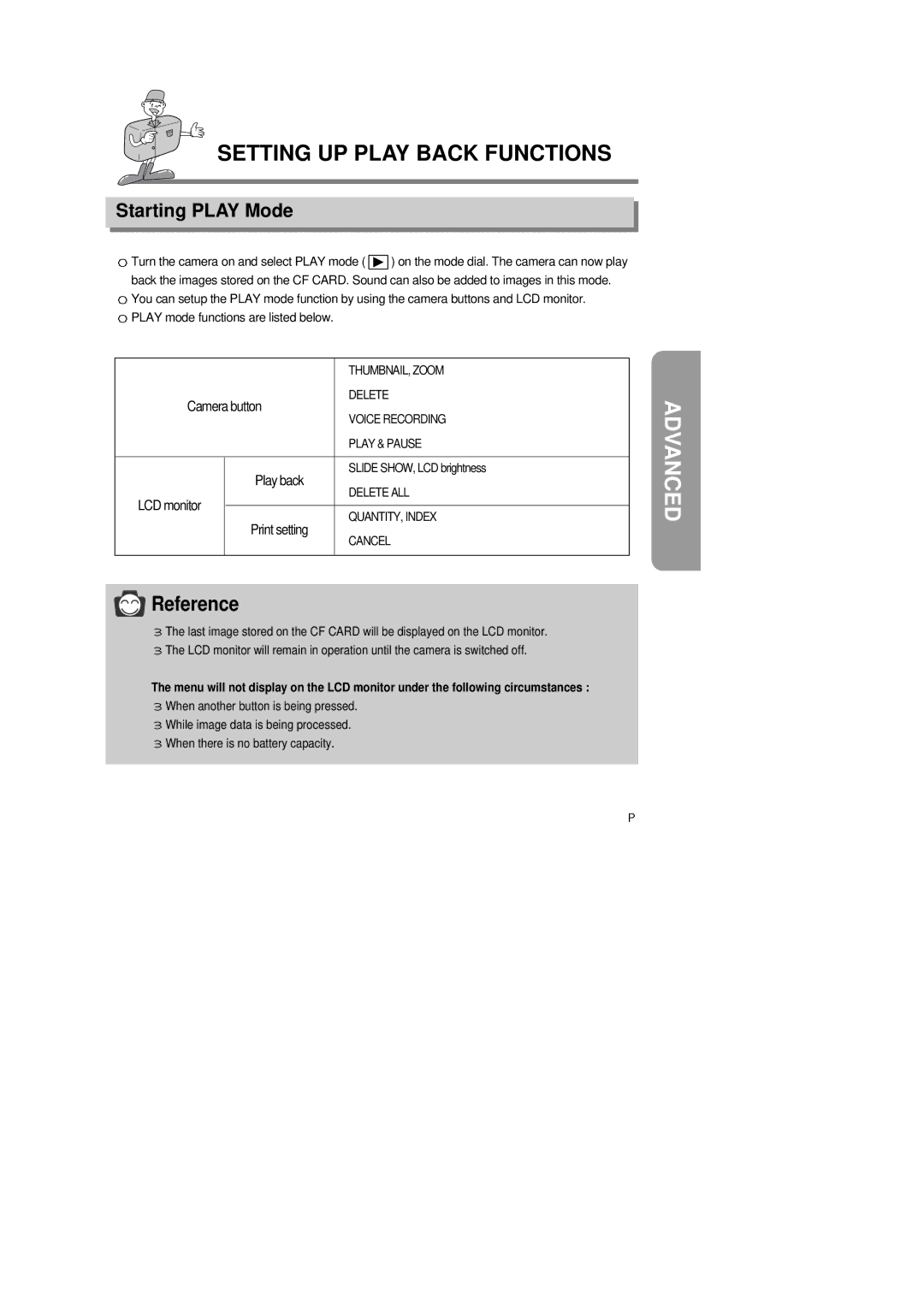 Samsung 6806-1247 manual Setting UP Play Back Functions, Starting Play Mode 