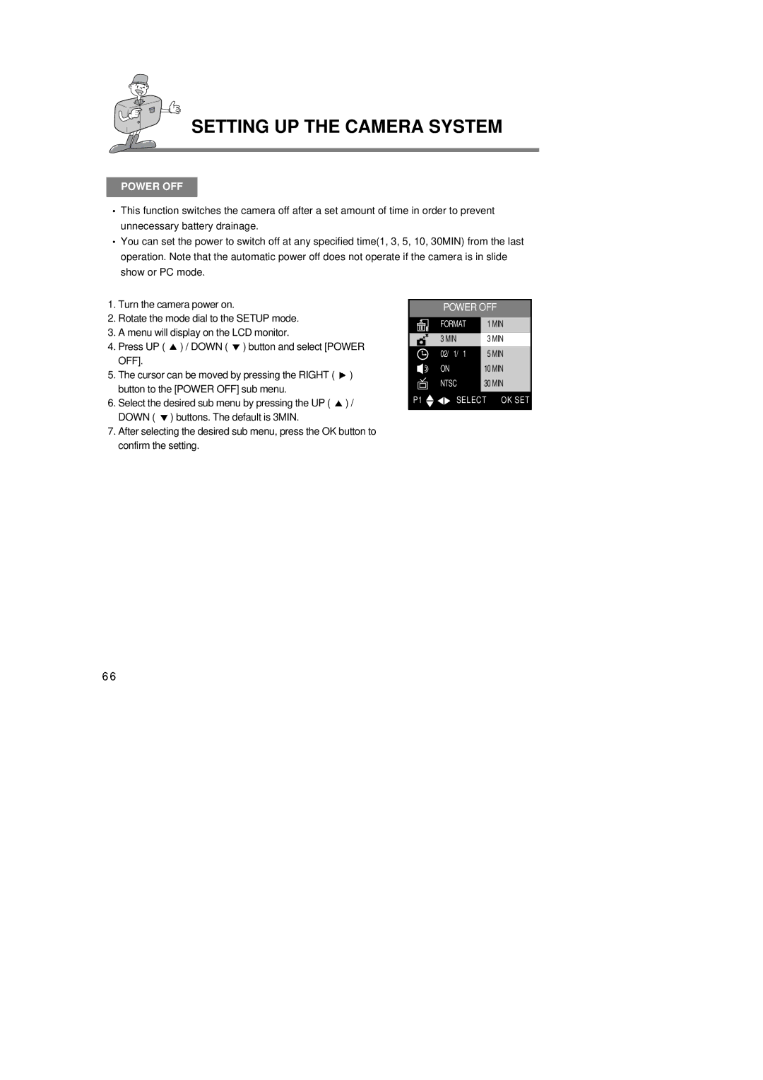 Samsung 6806-1247 manual Power OFF 