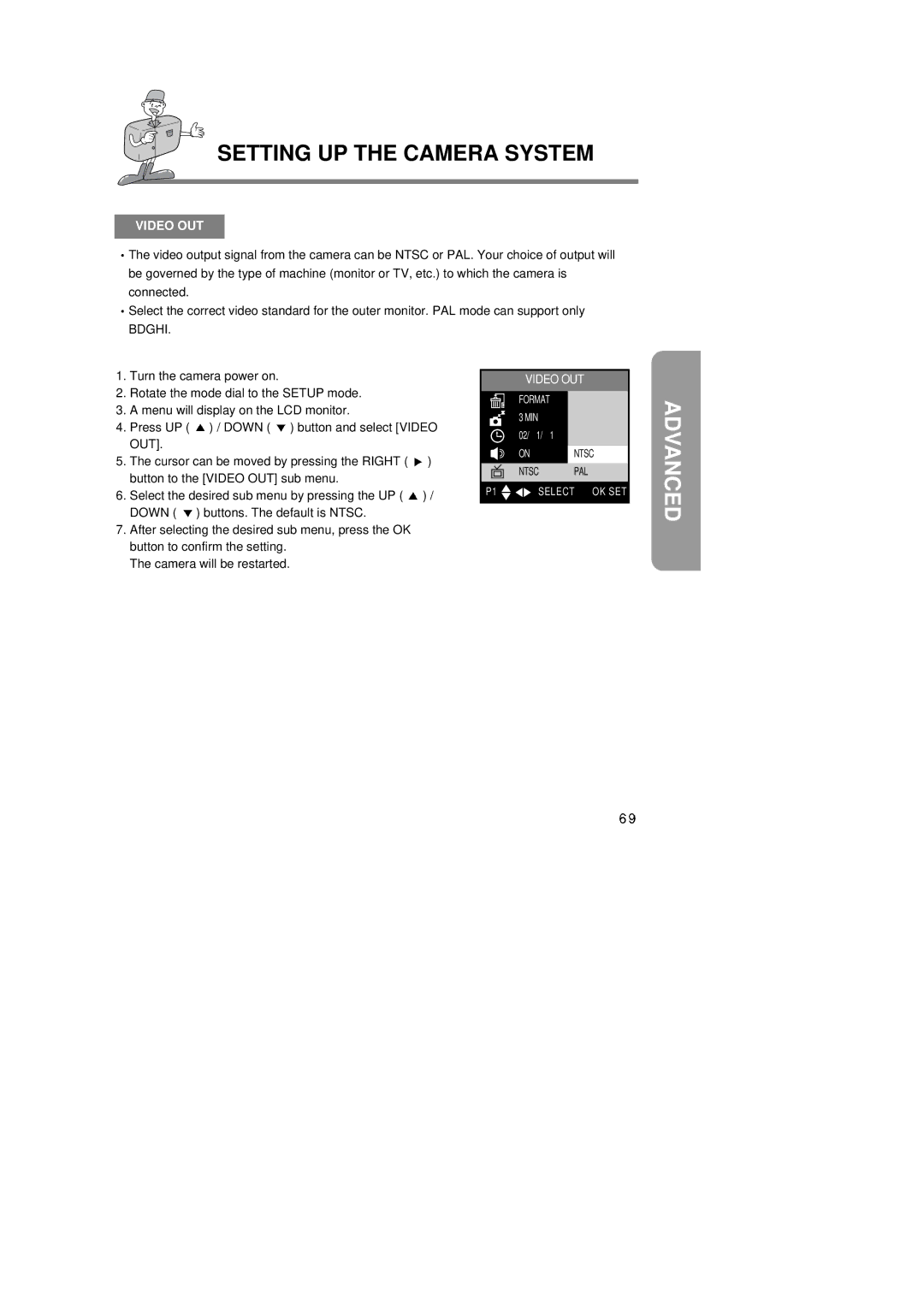 Samsung 6806-1247 manual Video OUT, Bdghi 